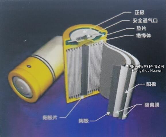 氧化鋁及勃姆石漿料